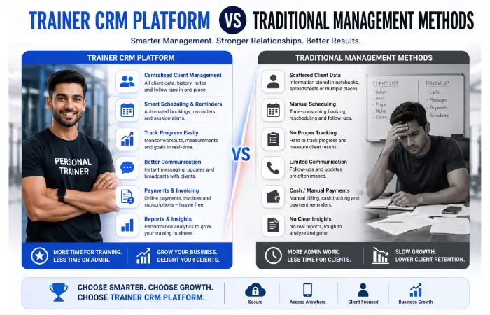 Trainer CRM Platform vs Traditional Management Methods