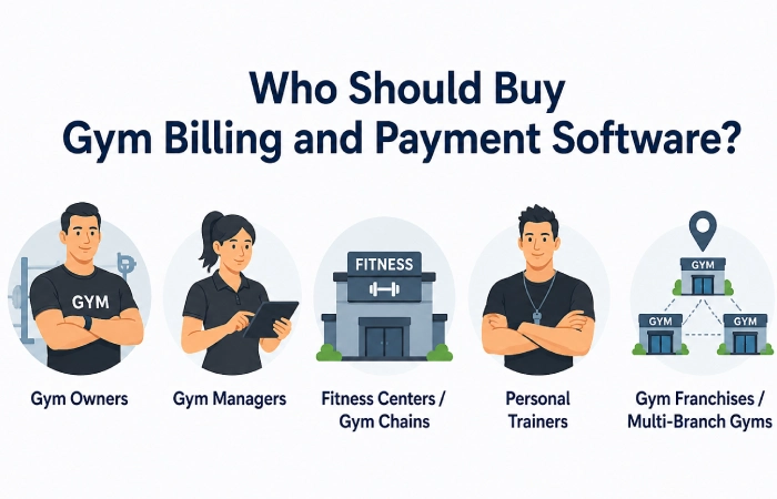 Who Should Buy Gym Billing and Payment Software?