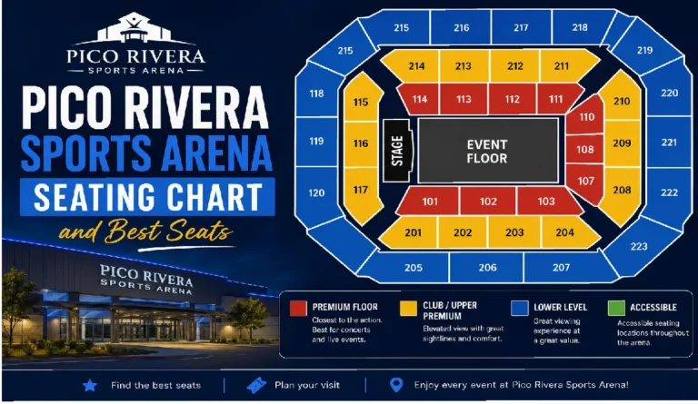 Pico Rivera Sports Arena Seating Chart and Best Seats