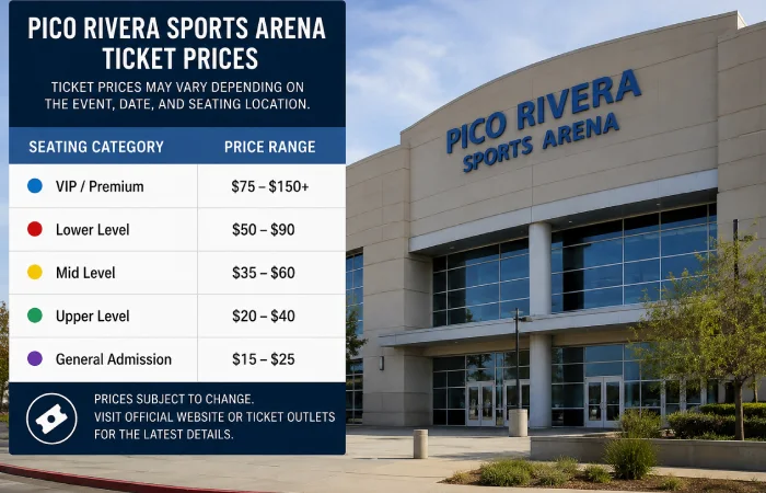 Pico Rivera Sports Arena Ticket Prices