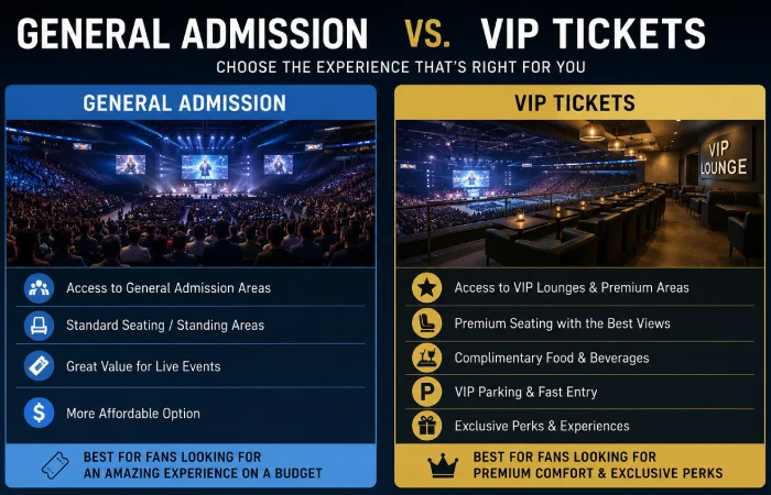 General Admission vs. VIP Tickets