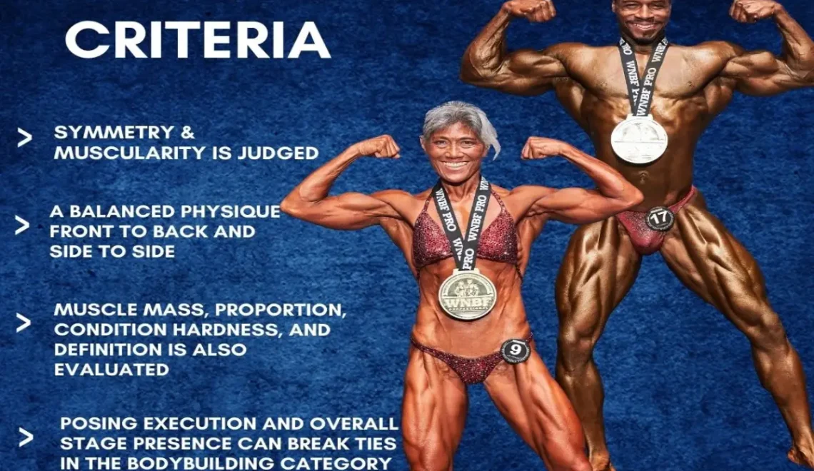 Bodybuilding Competition Rules and Judging Criteria: Complete Guide