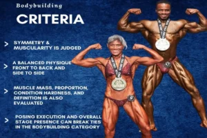 Bodybuilding Competition Rules and Judging Criteria: Complete Guide