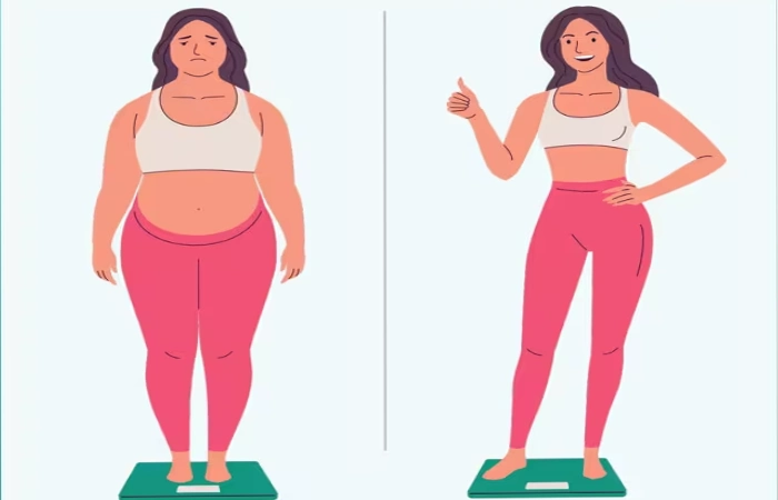 Weekly Fat Loss Exercise Routine