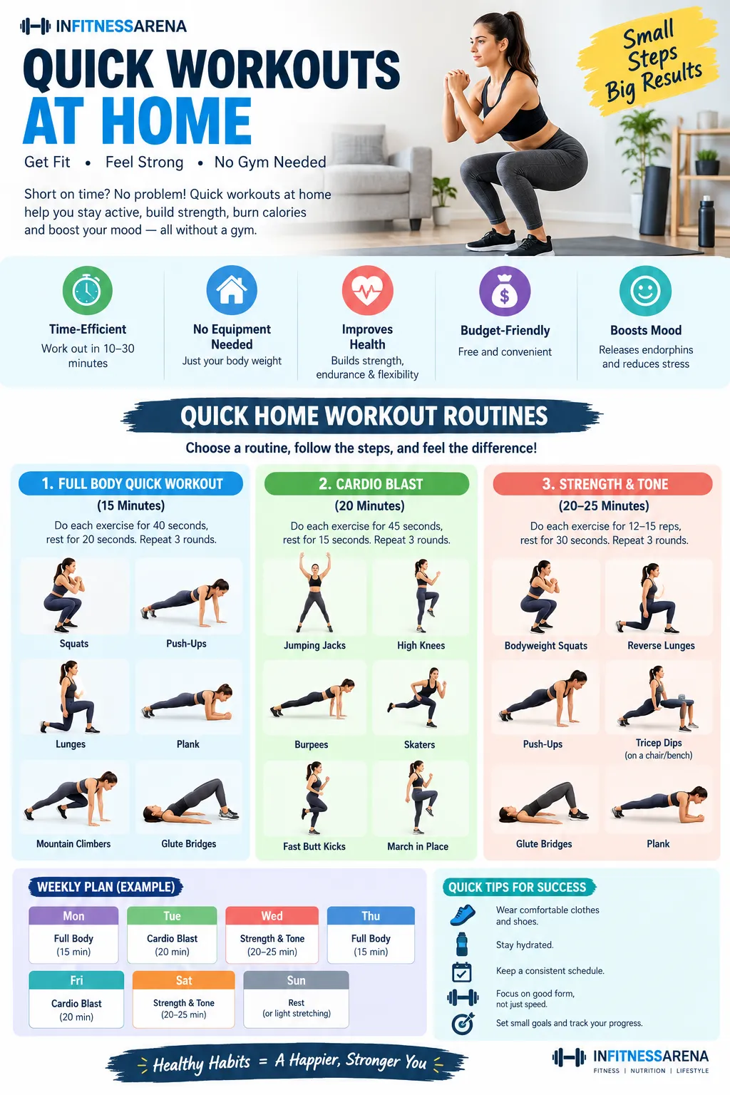 Quick Workouts at Home: Simple 10–20 Minute Workout Plans for Busy Days